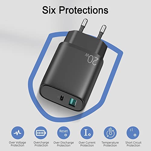 Joyroom 20W 2x Ports Fast Charger